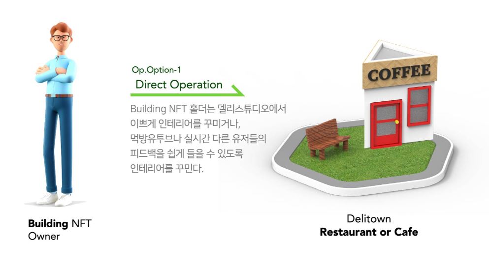 델리타운